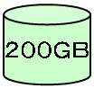 200GBHDD