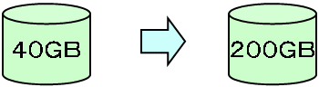 40GB����200GB��HDD����